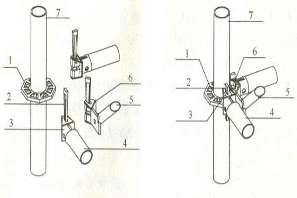 盤扣式腳手架施工安全教育 盤扣式腳手架施工安全教育